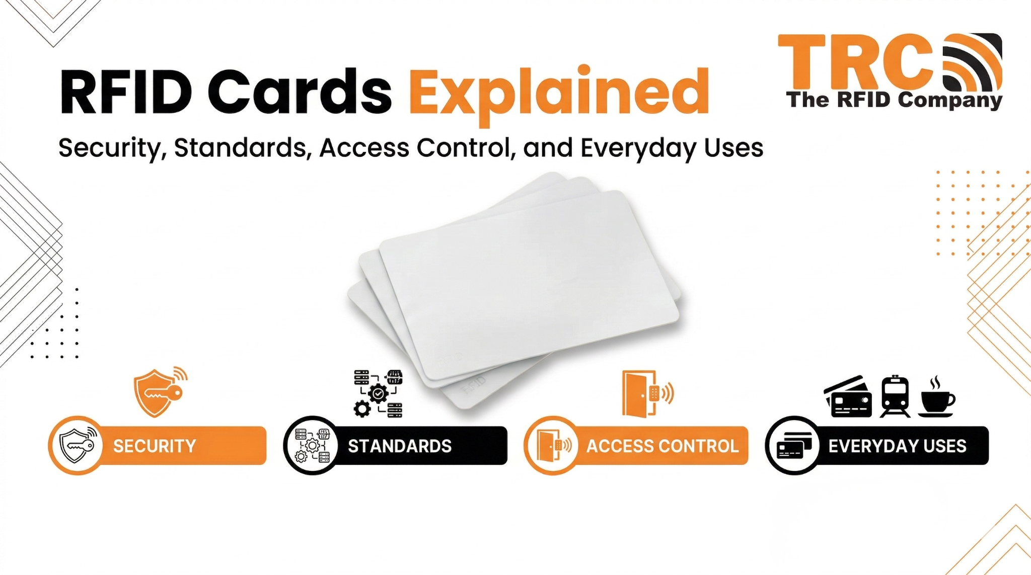 RFID Cards Explained
